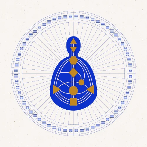 human-design